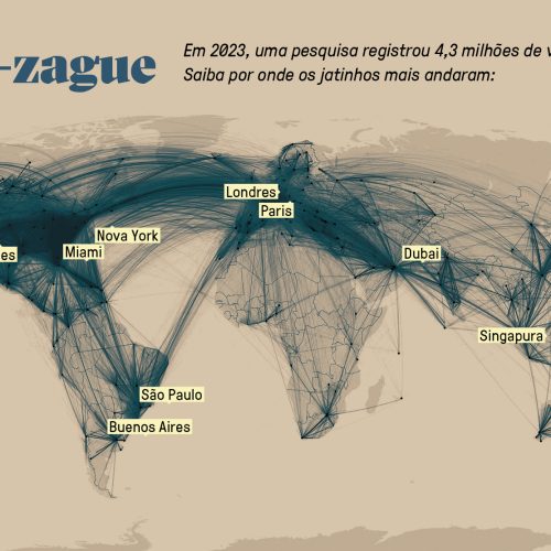 Vou de jato: o mercado luxuoso (e poluente) dos voos particulares