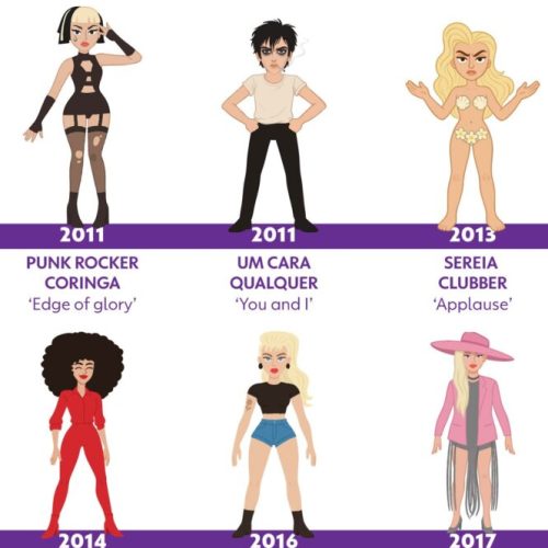 As 18 eras de Lady Gaga… relembre figurinos e hits da cantora